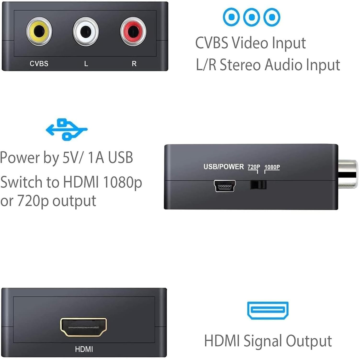 AV2HDMI Adapter - No official brand or developer. - productfoto 2