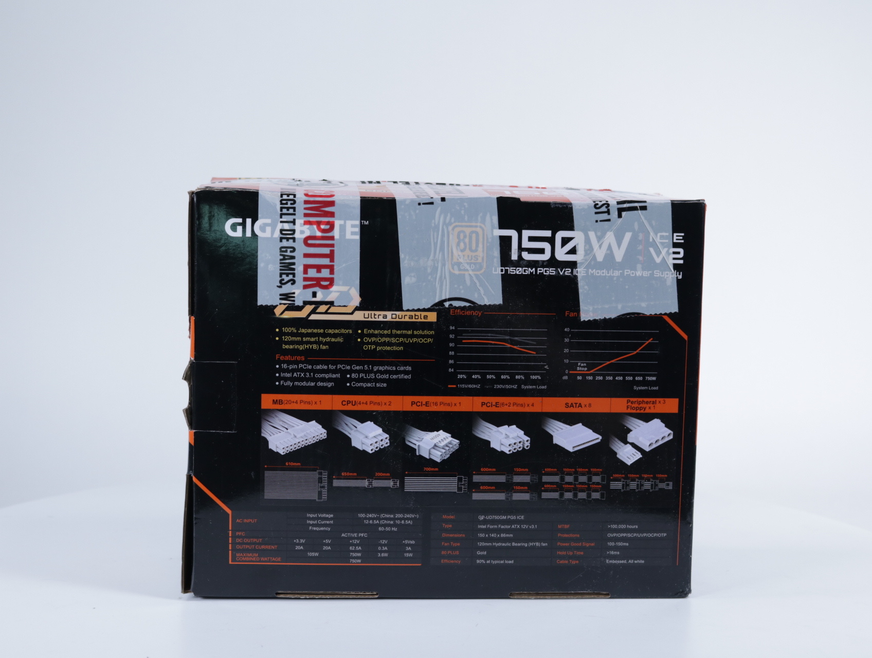UD750GM PG5 V2 ICE - productfoto 6