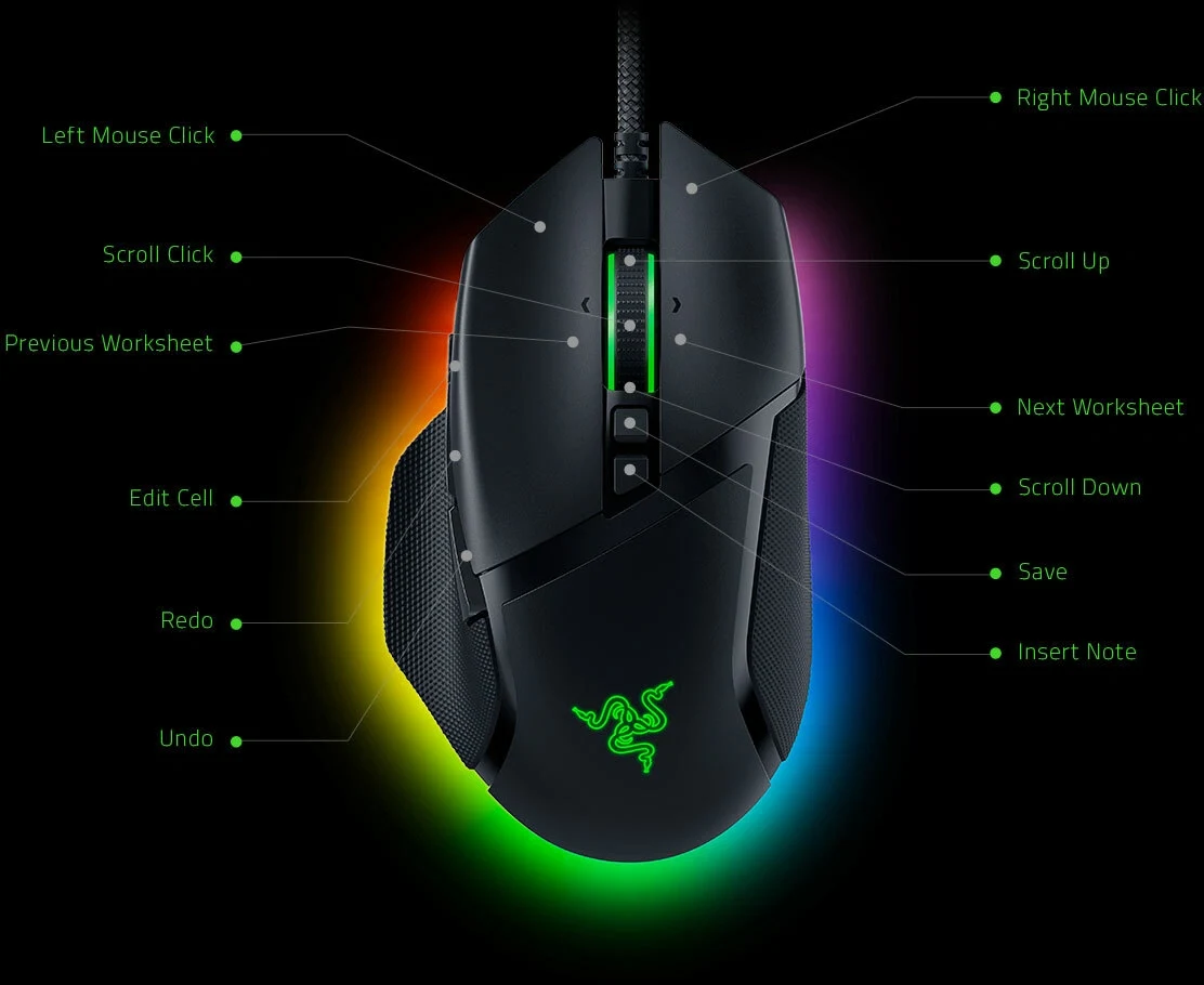 Basilisk V3 Gaming Muis - Razer - productfoto 3